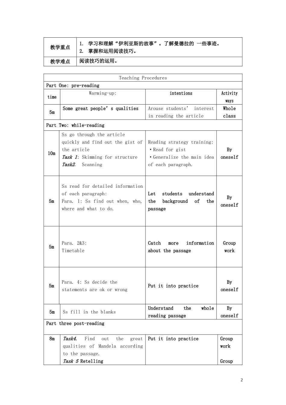 北京首师大大兴附中学案导学教学模式研讨会资料高中英语 Module1 Unit5 Nelson Mandela－a modern hero 新人教版选修7_第2页