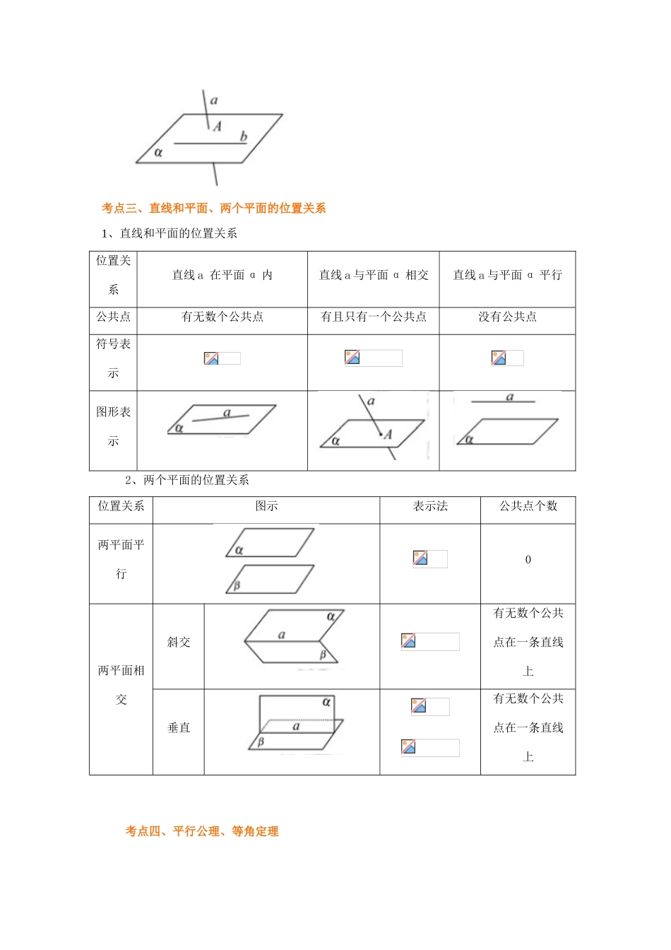 北京四中高考数学总复习 空间点线面的位置关系提高知识讲解_第3页