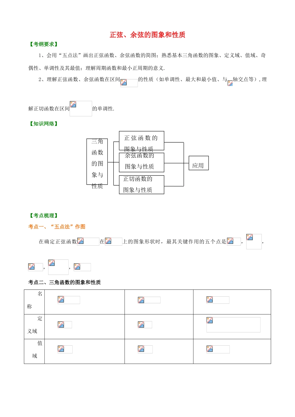 北京四中高考数学总复习 三角函数的图象和性质基础知识讲解_第1页