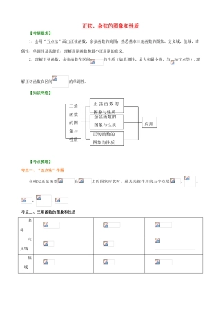 北京四中高考数学总复习 三角函数的图象和性质提高知识讲解