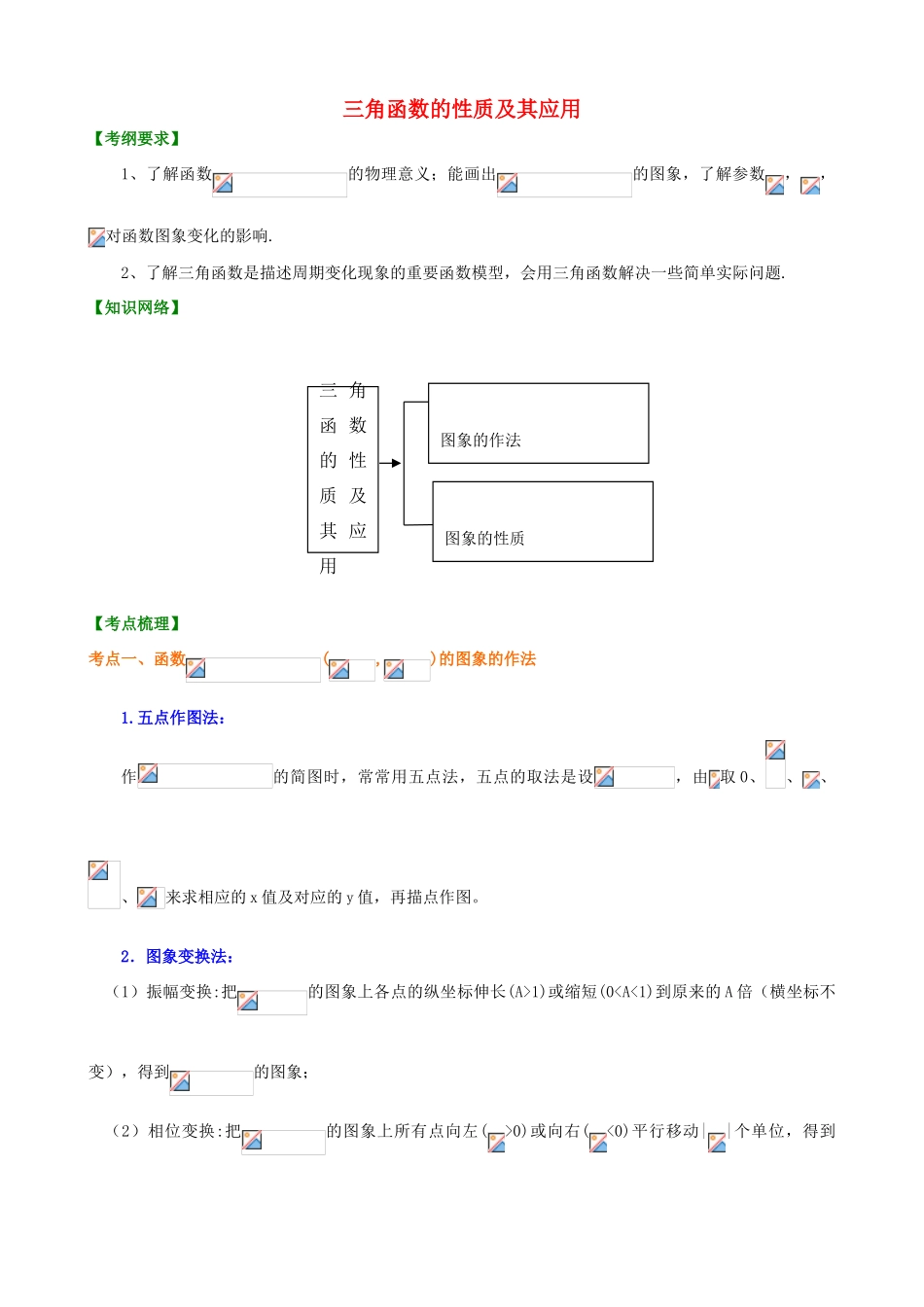 北京四中高考数学总复习 三角函数的性质及其应用基础知识讲解_第1页