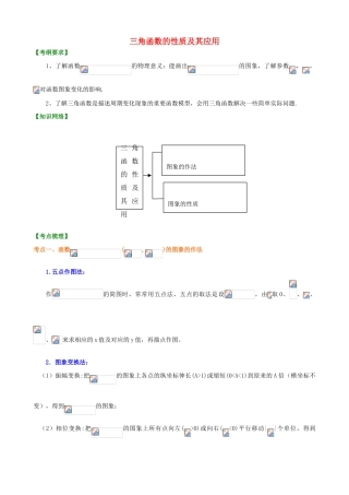 北京四中高考数学总复习 三角函数的性质及其应用基础知识讲解