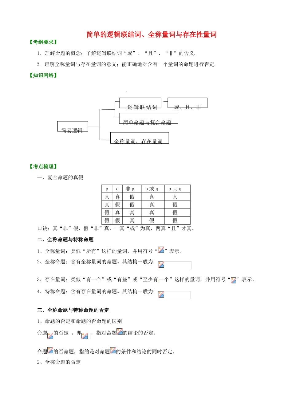 北京四中高考数学总复习 知识梳理简单的逻辑联结词、全称量词与存在性量词_第1页