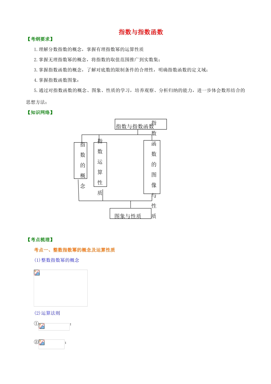 北京四中高考数学总复习 指数与指数函数知识梳理_第1页