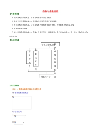 北京四中高考数学总复习 指数与指数函数知识梳理