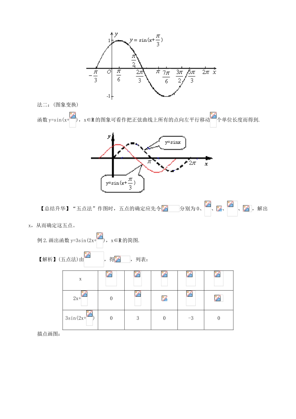 北京四中高中数学 函数y=Asin(ωx+φ)的图象提高知识讲解 新人教A版必修1_第3页