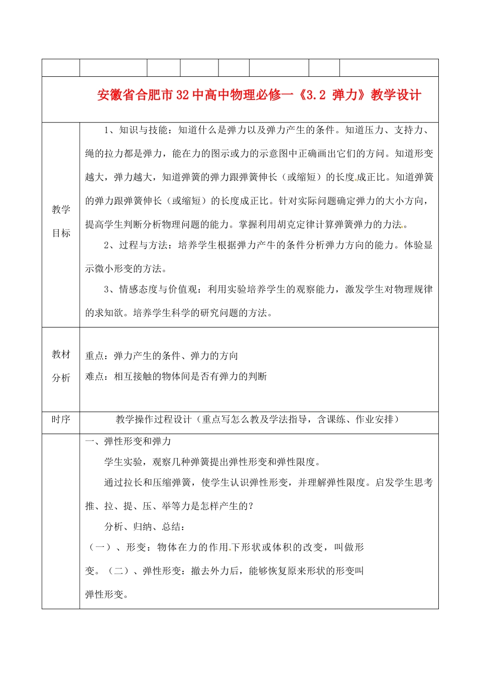 安徽省合肥市32中高中物理《3.2 弹力》教学设计 新人教版必修1_第1页