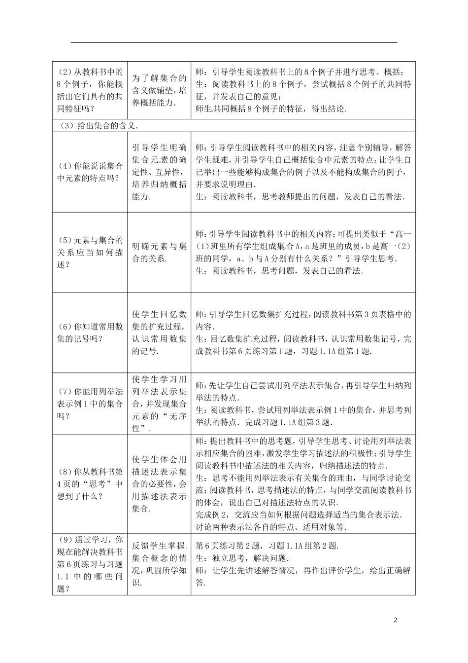 安徽省合肥市第三十二中学2014年高中数学 1.1.1 集合的含义与表示（第1课时）教案 新人教版必修1_第2页