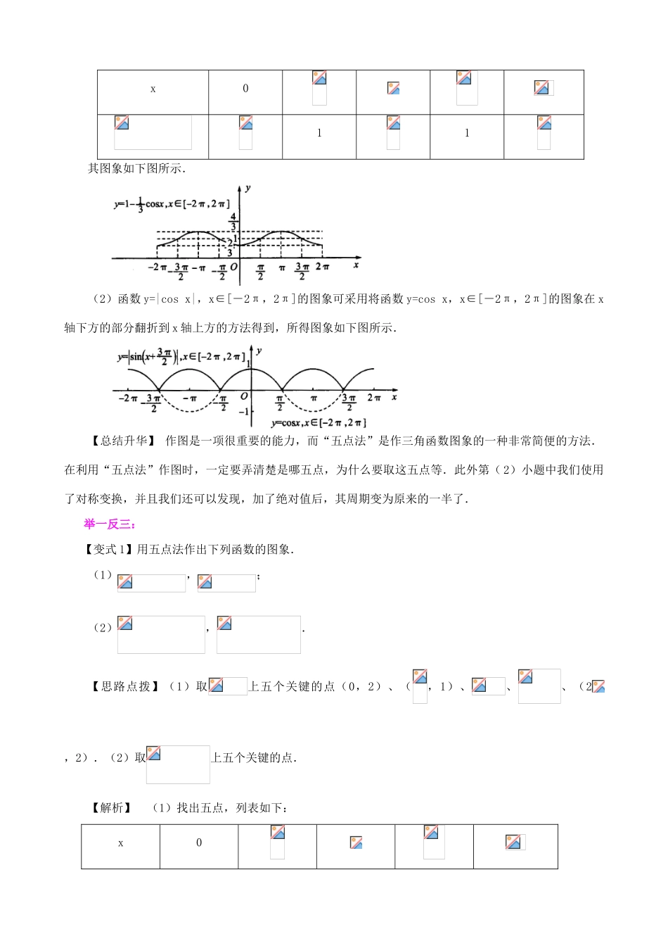 北京四中高中数学 正弦函数、余弦函数的图象提高知识讲解 新人教A版必修1_第3页