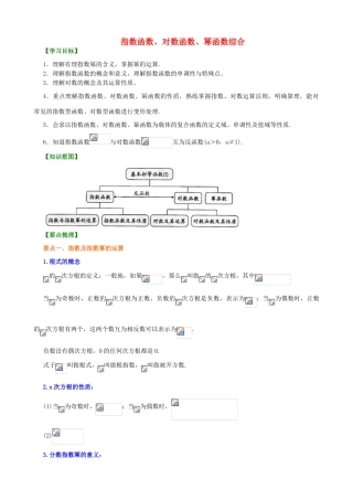 北京四中高中数学 指数函数、对数函数、幂函数综合提高知识讲解 新人教A版必修1