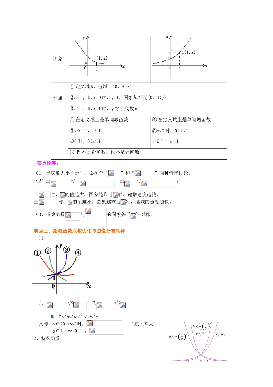 北京四中高中数学 指数函数及其性质基础知识讲解 新人教A版必修1_第2页