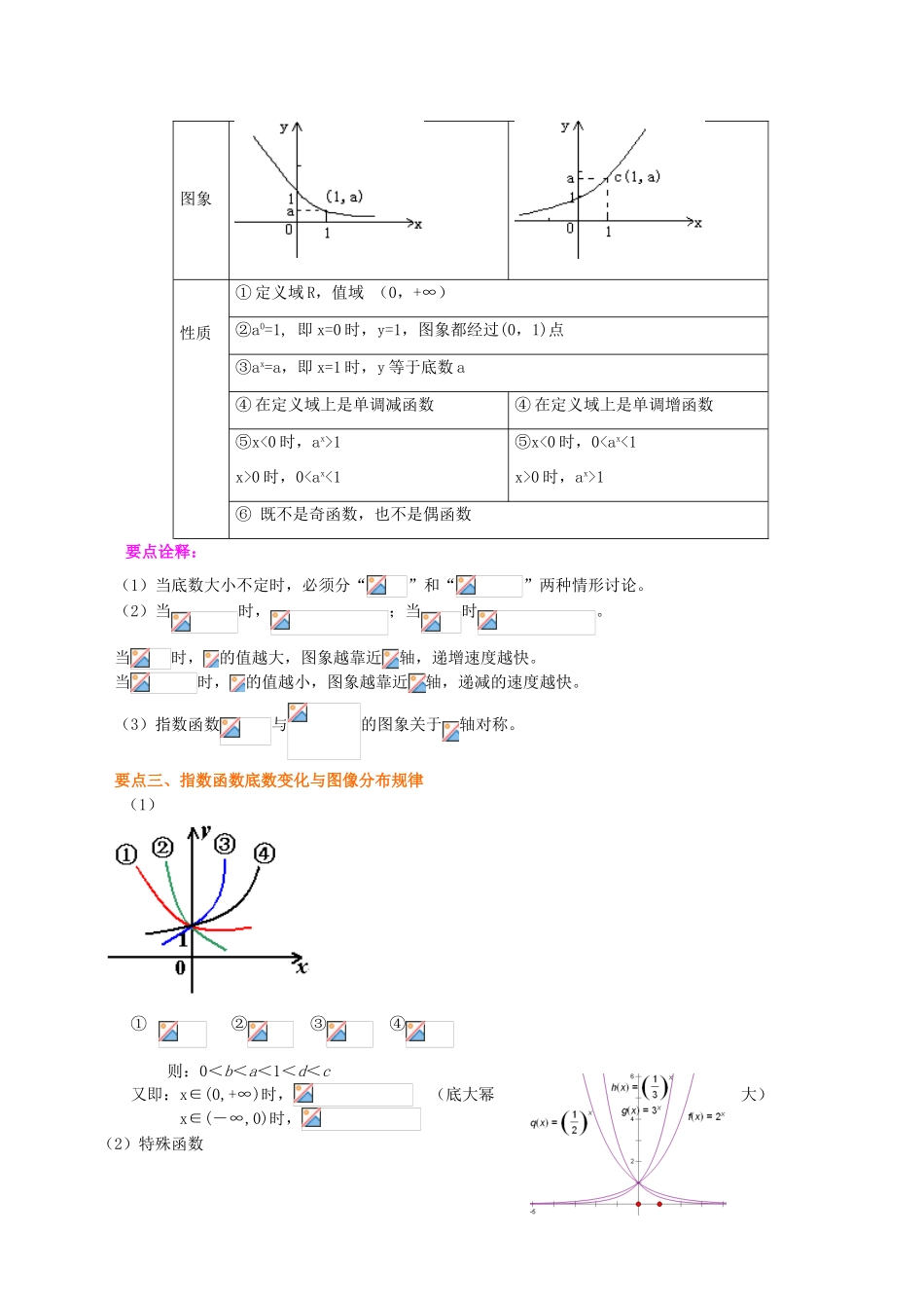 北京四中高中数学 指数函数及其性质提高知识讲解 新人教A版必修1_第2页
