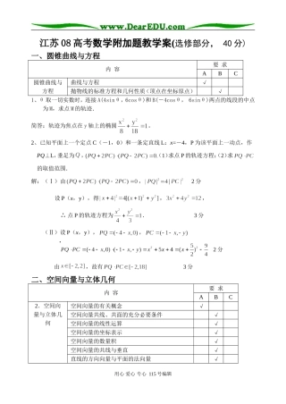 冲刺100天：2008江苏新高考数学选修40分加试题全套教学案含详细解答 苏教版
