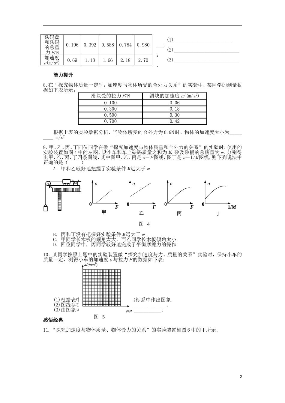 安徽省宿州市泗县2012-2013学年高一物理 4.2 实验 探究加速度与力、质量的关系_第2页