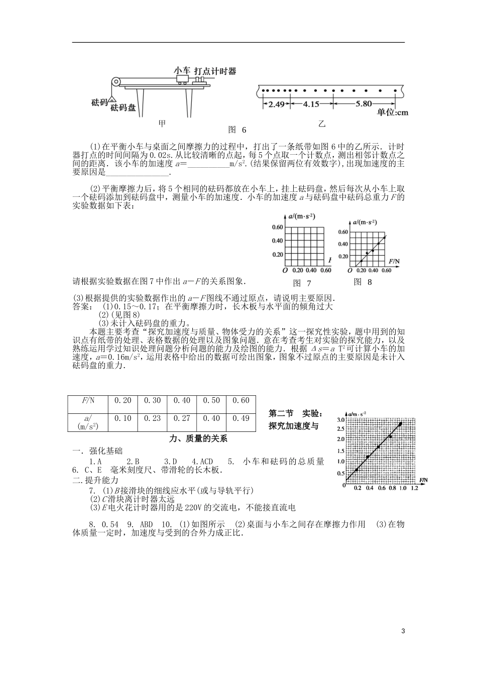 安徽省宿州市泗县2012-2013学年高一物理 4.2 实验 探究加速度与力、质量的关系_第3页