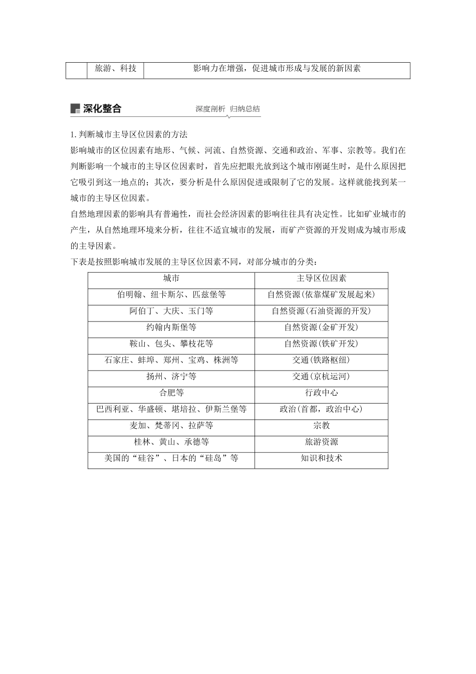 版高考地理新导学大一轮复习 第二册 第二单元 城市与地理环境 第23讲 城市区位与城市体系讲义（含解析）鲁教版-鲁教版高三第二册地理教案_第2页