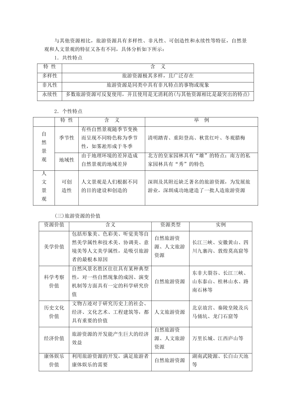 版高考地理一轮复习 第四模块 选修部分 第一章 旅游地理学案（含解析）新人教版-新人教版高三选修地理学案_第3页
