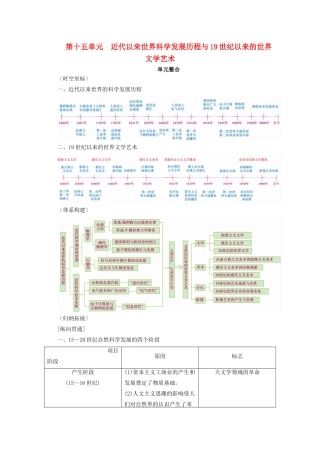 案）高考历史一轮总复习 第十五单元 近代以来世界科学发展历程与19世纪以来的世界文学艺术单元整合学案（含解析）-人教版高三全册历史学案