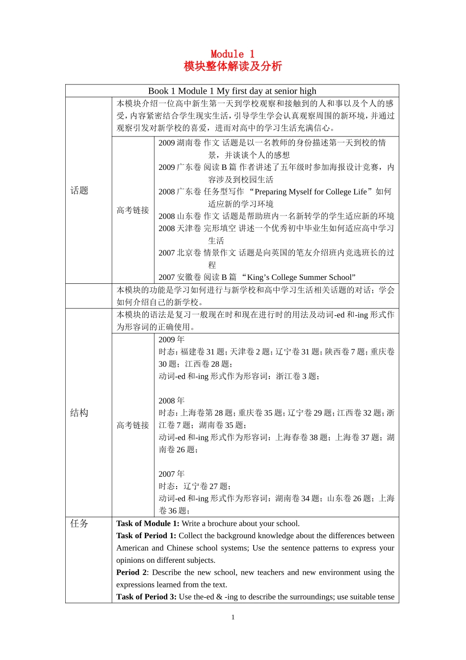 必修1Module 1模块整体解读及分析 _第1页