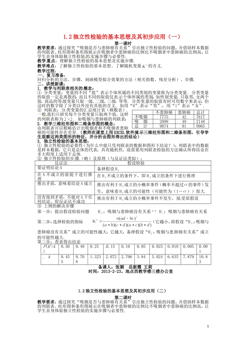 安徽省滁州市2012-2013学年高二数学《1.2独立性检验的基本思想及其初步应用》教案 文_第1页
