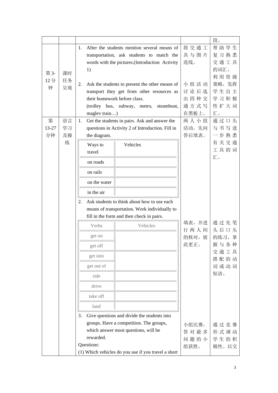 必修1Module 3模块整体解读及分析 _第3页