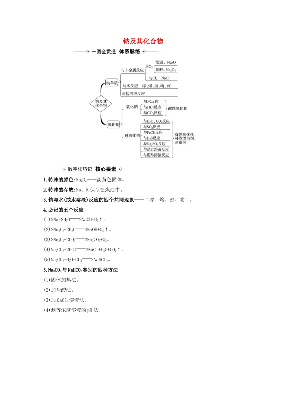 版高考化学一轮复习 第1章 1 钠及其化合物素材（含解析）鲁科版-鲁科版高三全册化学素材_第1页