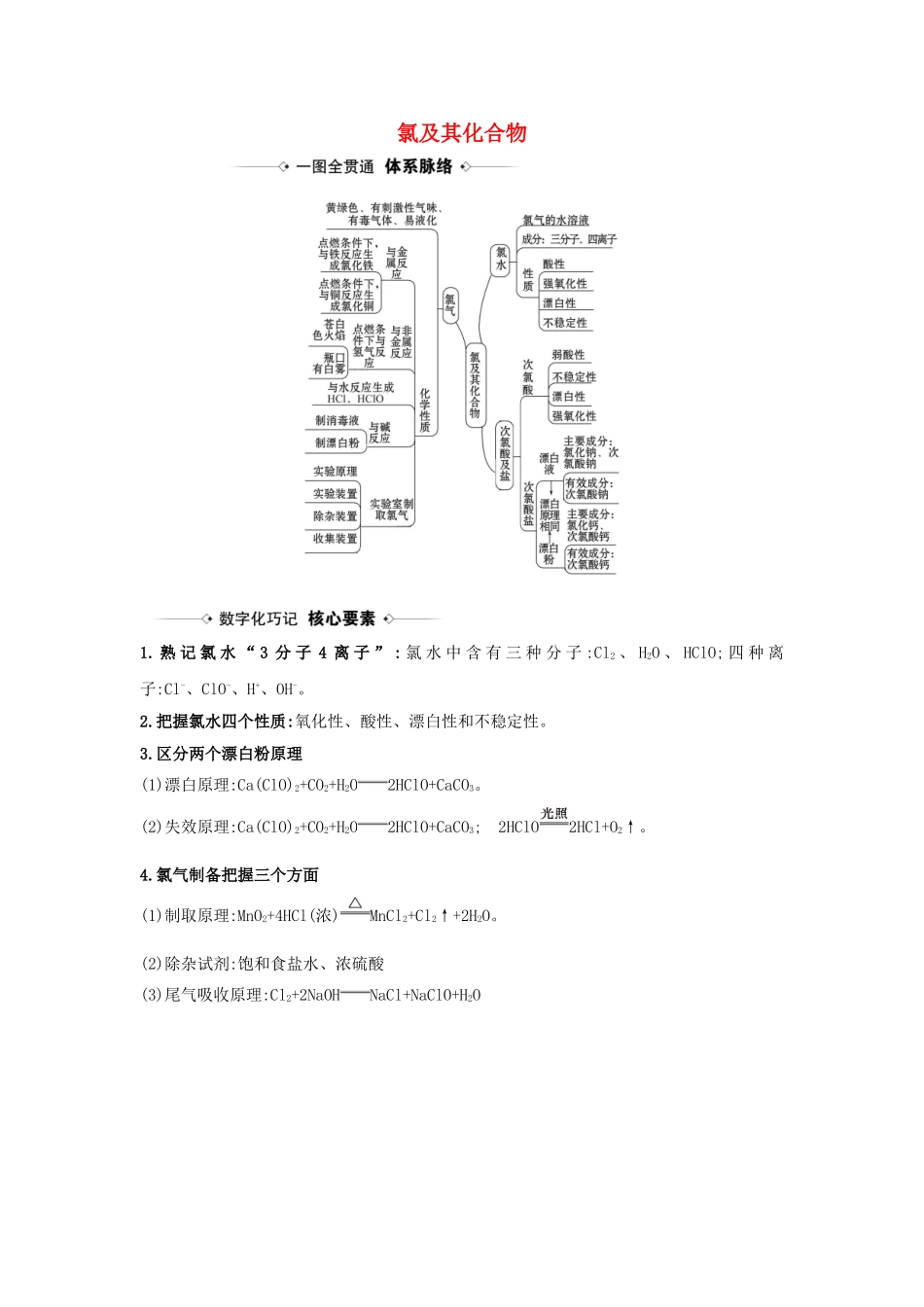版高考化学一轮复习 第1章 2 氯及其化合物素材（含解析）鲁科版-鲁科版高三全册化学素材_第1页