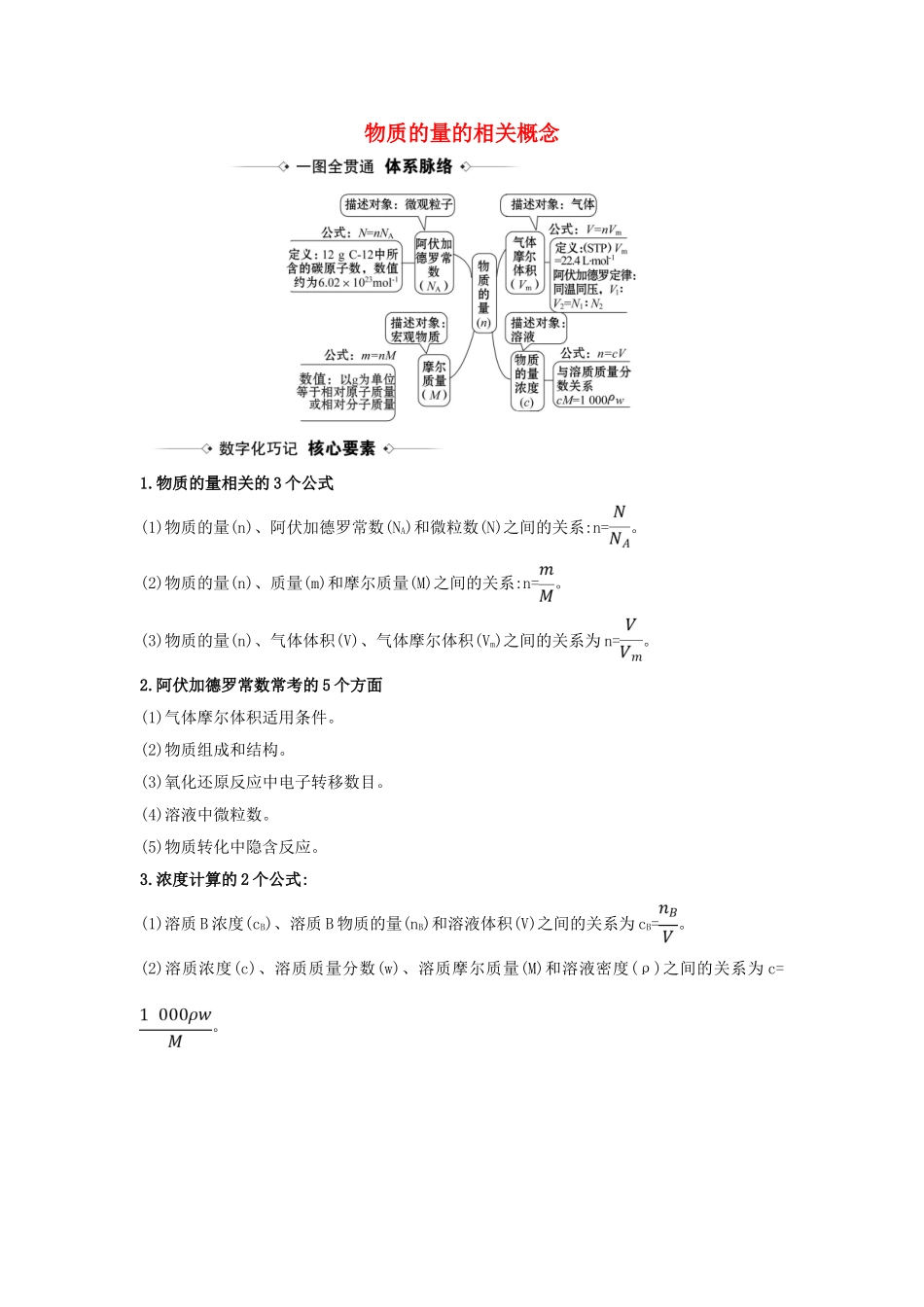 版高考化学一轮复习 第1章 3 物质的量的相关概念素材（含解析）鲁科版-鲁科版高三全册化学素材_第1页
