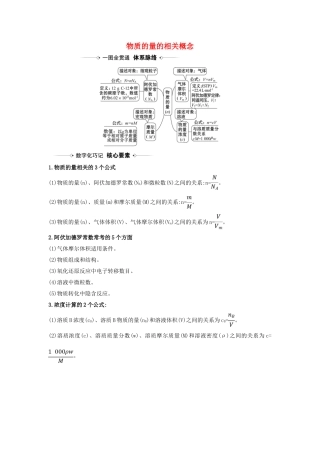 版高考化学一轮复习 第1章 3 物质的量的相关概念素材（含解析）鲁科版-鲁科版高三全册化学素材
