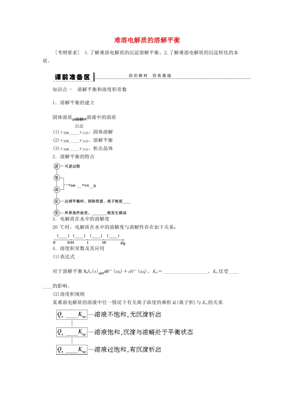安徽省蚌埠铁中2014届高中化学《难溶电解质的溶解平衡》全册复习导学案_第1页