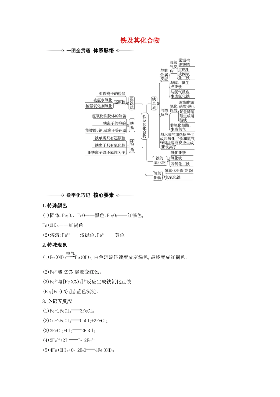 版高考化学一轮复习 第2章 5 铁及其化合物素材（含解析）鲁科版-鲁科版高三全册化学素材_第1页