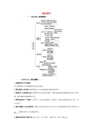 版高考化学一轮复习 第3章 2 氮的循环素材（含解析）鲁科版-鲁科版高三全册化学素材