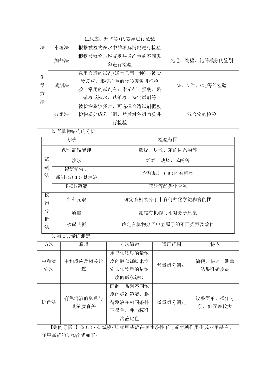 安徽省蚌埠铁中2014届高中化学《实验化学的基本要求》全册复习导学案_第2页