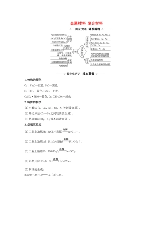 版高考化学一轮复习 第4章 3 金属材料 复合材料素材（含解析）鲁科版-鲁科版高三全册化学素材