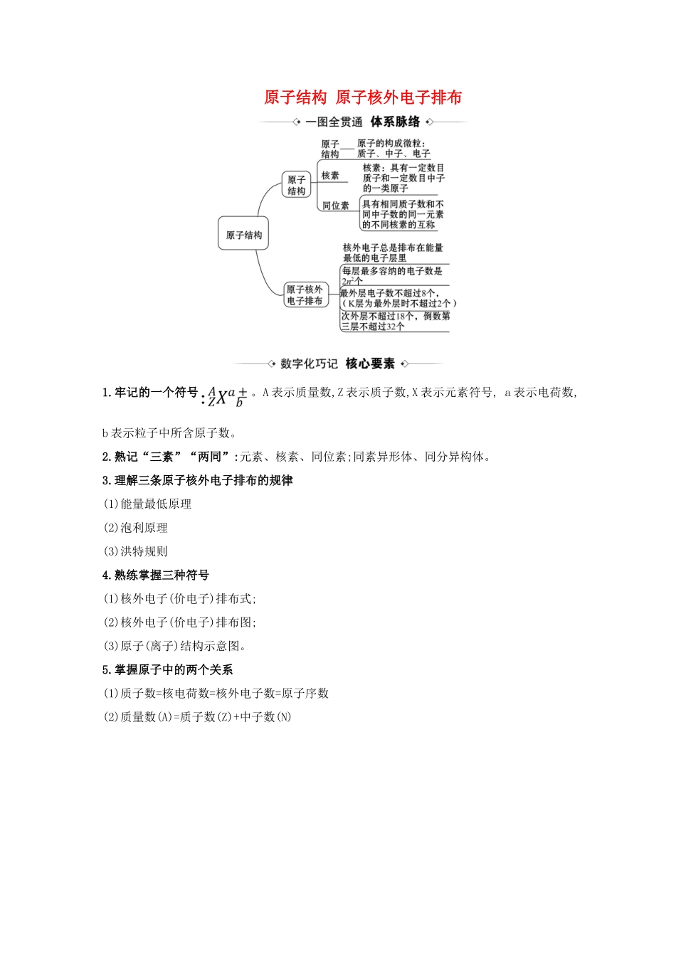 版高考化学一轮复习 第5章 1 原子结构 原子核外电子排布素材（含解析）鲁科版-鲁科版高三全册化学素材_第1页