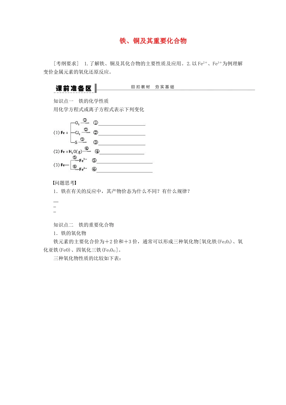 安徽省蚌埠铁中2014届高中化学《铁》全册复习导学案_第1页
