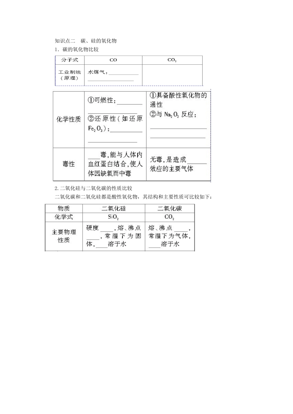 安徽省蚌埠铁中2014届高中化学《无机非金属材料的主角硅》全册复习导学案_第2页