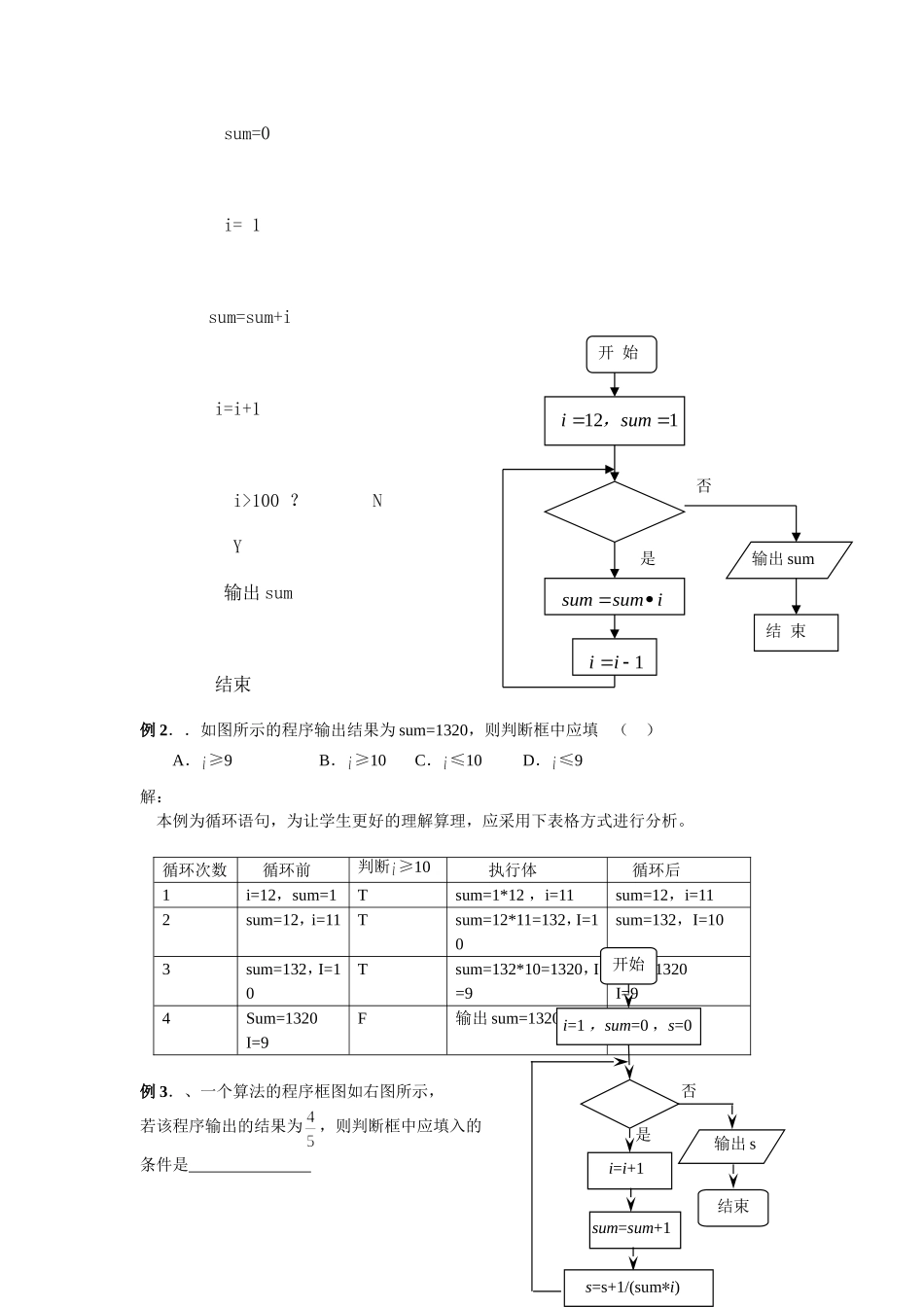 必修3《算法》一章教学5建议_第3页