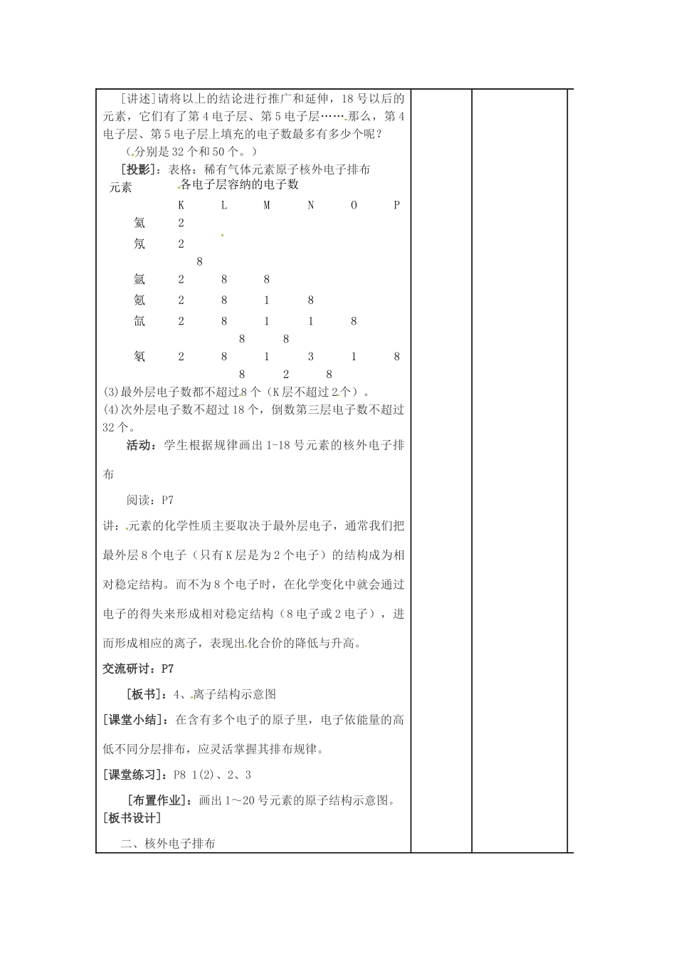 安徽省灵璧中学2014高中化学 1.1 原子核外电子的排布导学案 鲁科版必修2_第3页