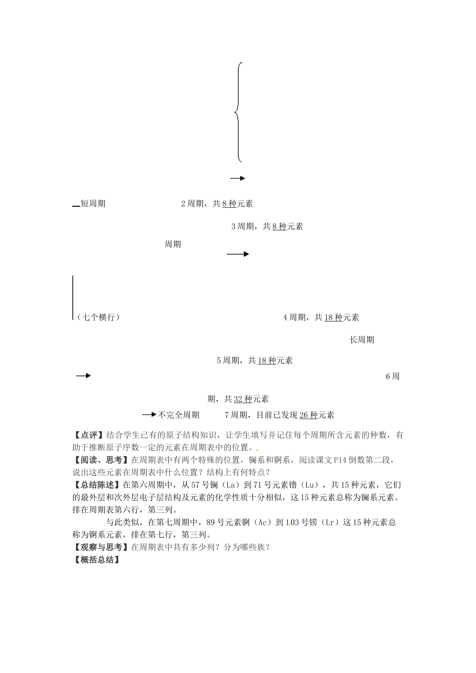 安徽省灵璧中学2014高中化学 1.2 元素周期律和元素周期表导学案 鲁科版必修2_第2页