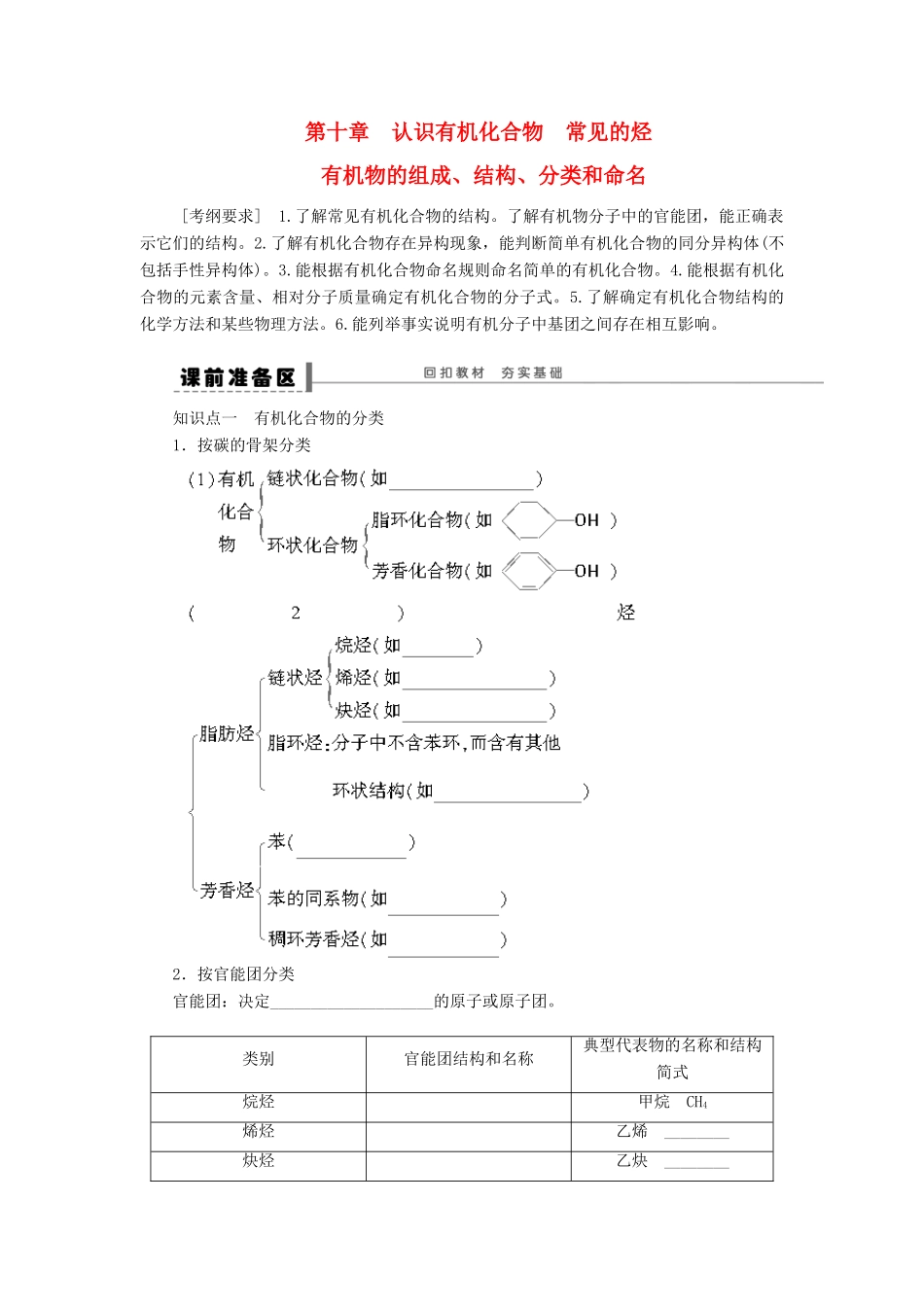 安徽省蚌埠铁中2014届高中化学《有机物的组成、结构、分类和命名》全册复习导学案_第1页