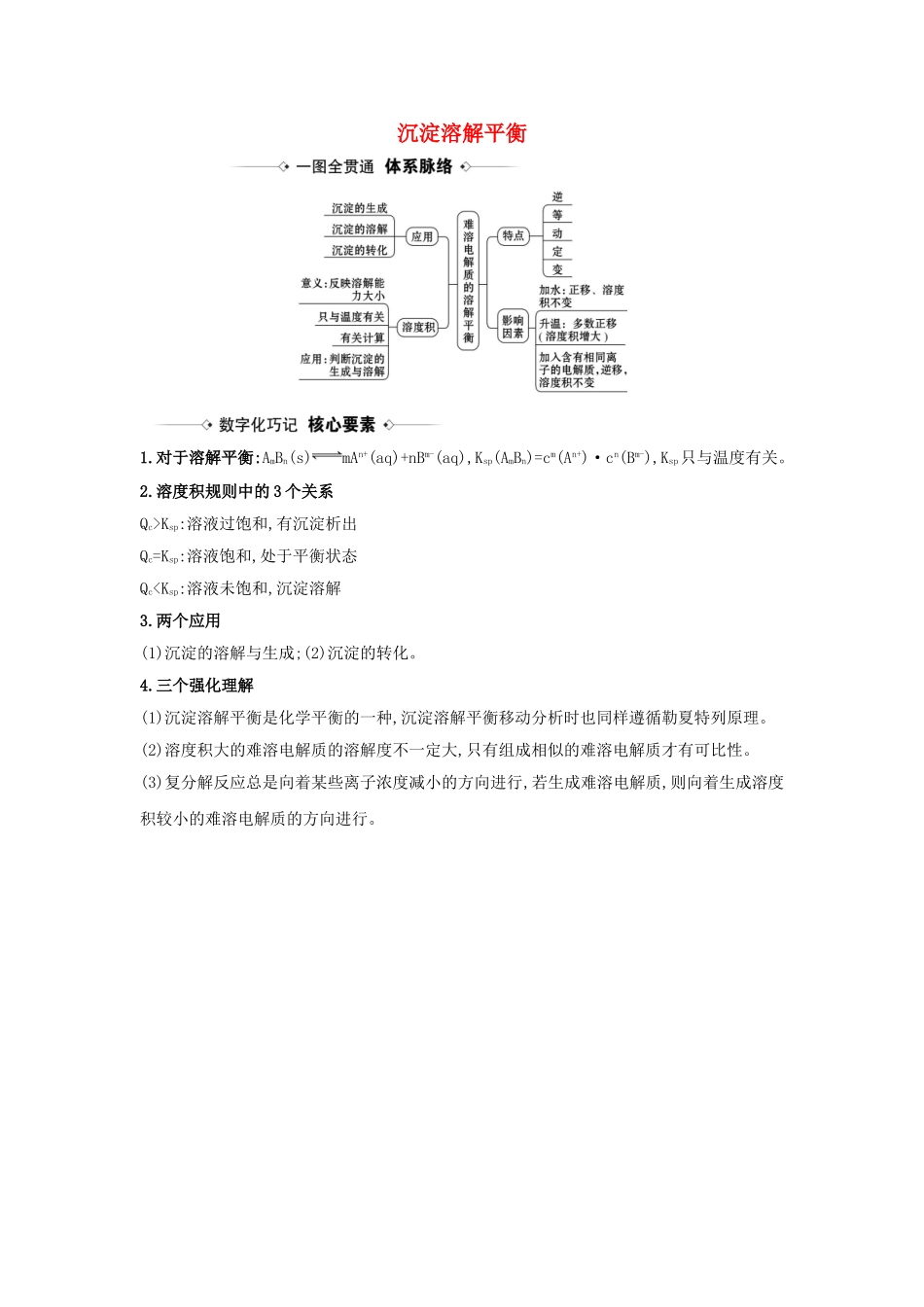 版高考化学一轮复习 第8章 4 沉淀溶解平衡素材（含解析）鲁科版-鲁科版高三全册化学素材_第1页