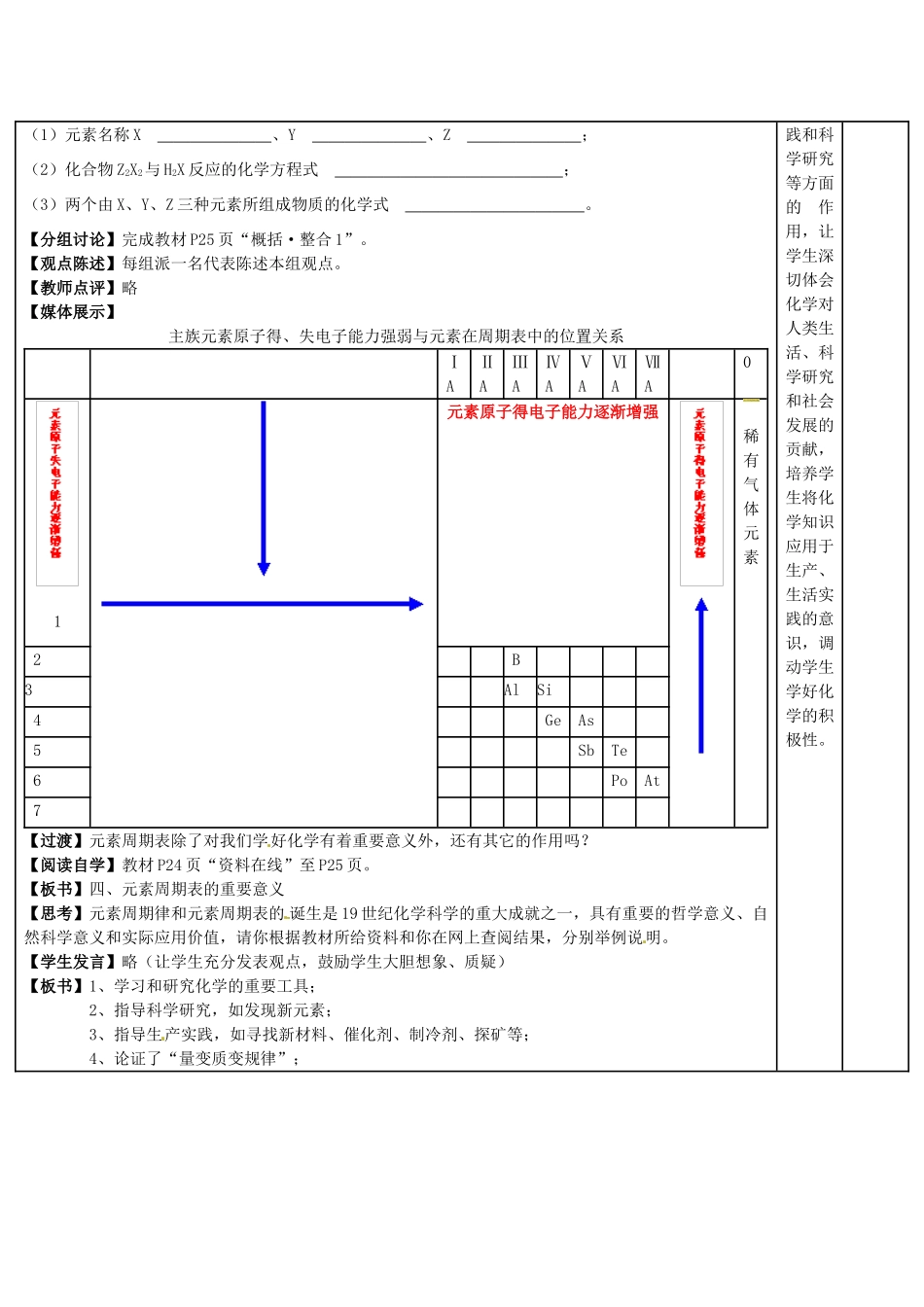 安徽省灵璧中学2014高中化学 1.3 元素周期表的应用（第3课时）导学案 鲁科版必修2_第2页
