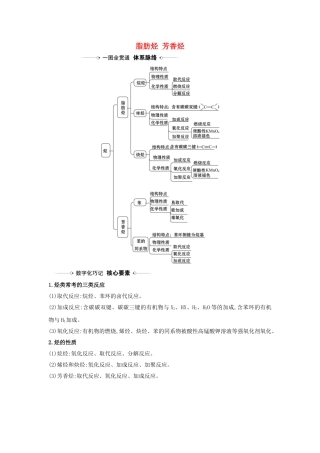 版高考化学一轮复习 第9章 2 脂肪烃 芳香烃素材（含解析）鲁科版-鲁科版高三全册化学素材