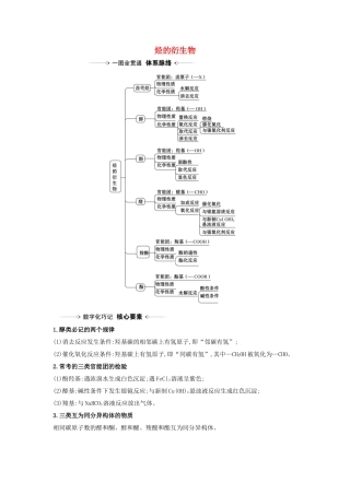版高考化学一轮复习 第9章 3 烃的衍生物素材（含解析）鲁科版-鲁科版高三全册化学素材