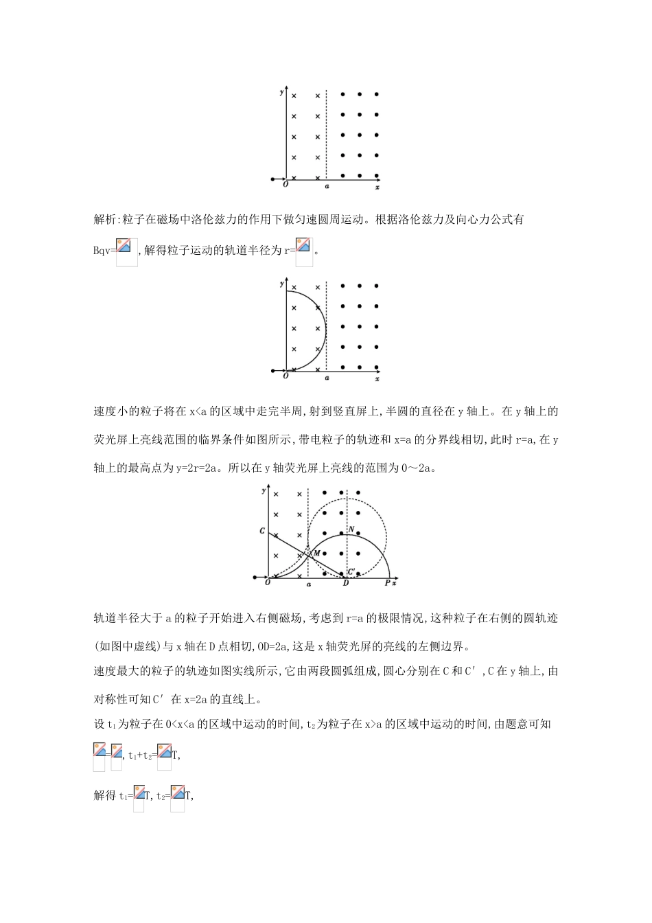 版高考物理一轮复习 第八章 磁场 小专题五 带电粒子在磁场中的轨迹分析法学案 新人教版-新人教版高三全册物理学案_第2页