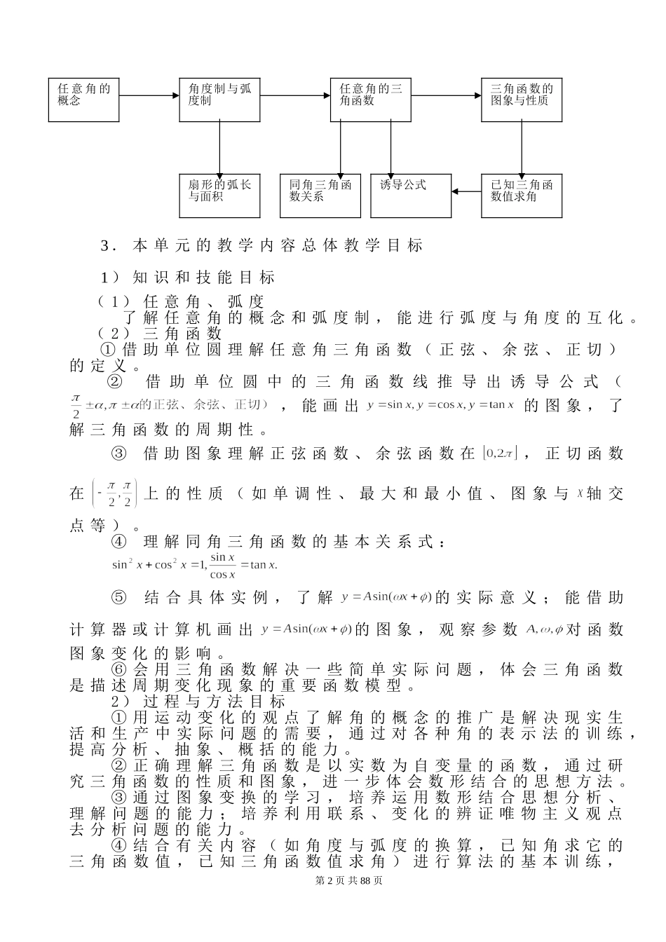 必修4第一章_第2页
