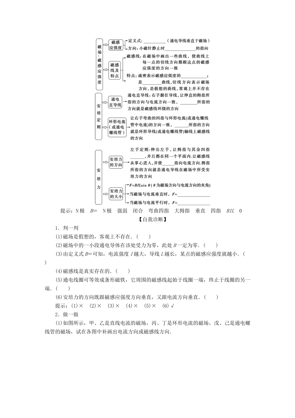 版高考物理一轮复习 第九章 磁场 1 第一节 磁场的描述 磁场对电流的作用学案-人教版高三全册物理学案_第2页