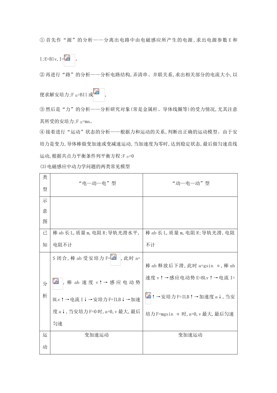 版高考物理一轮复习 第九章 电磁感应 交变电流 课时3 电磁感应中的动力学问题、能量问题学案 新人教版-新人教版高三全册物理学案_第2页