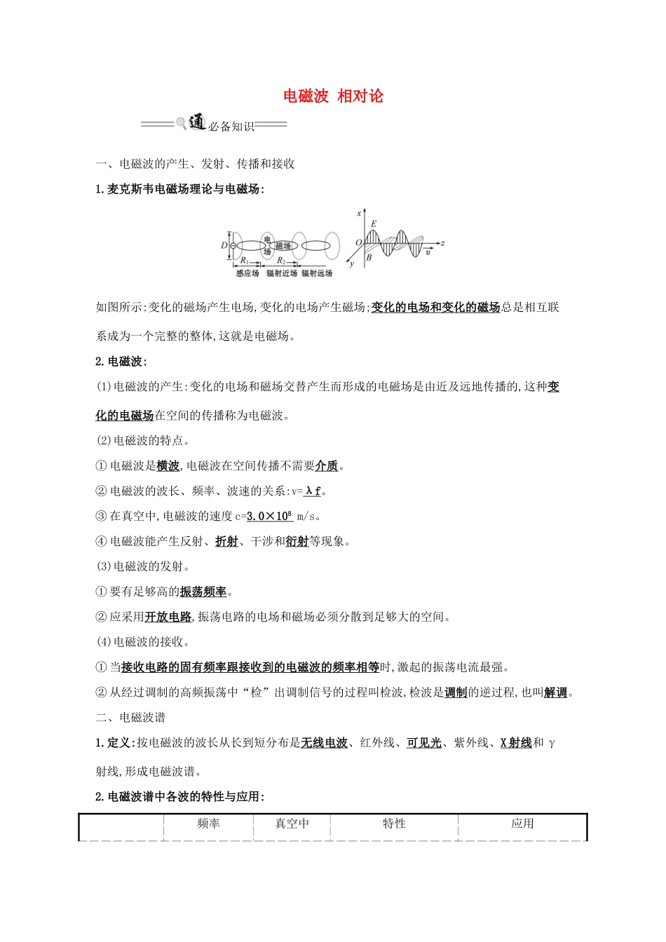 版高考物理一轮复习 第三章 电磁波 相对论学案（选修3-4）-人教版高三选修3-4物理学案_第1页